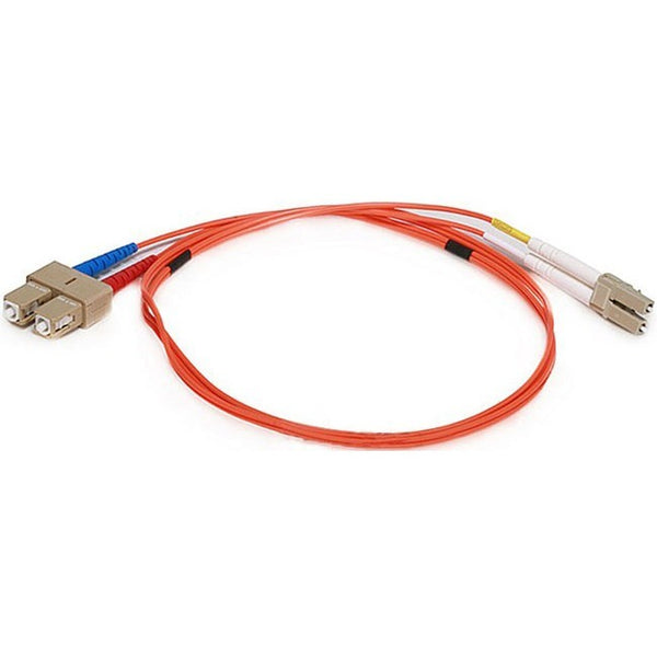 Monoprice Fiber Optic Duplex Network Cable - American Tech Depot