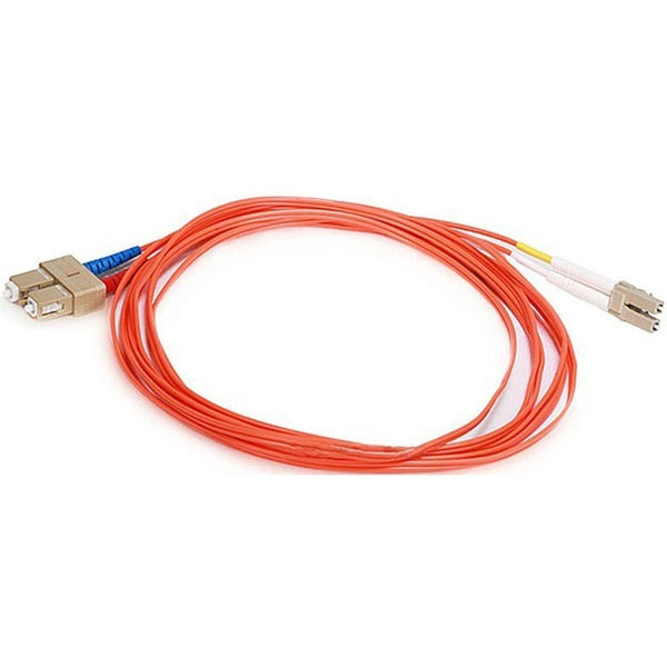 Monoprice Fiber Optic Duplex Network Cable - American Tech Depot